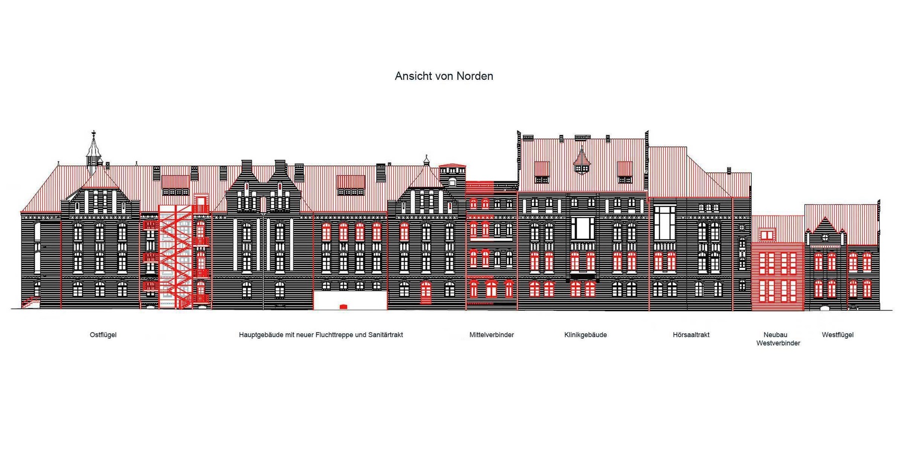 Ansicht von Norden © © frank milenz rabenseifner architekten Greifswald