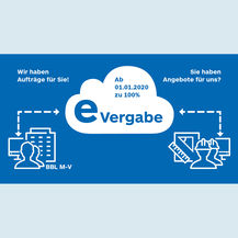 Die eVergabe erfolgt in der Staatlichen Bau- und Liegenschaftsverwaltung Mecklenburg-Vorpommern ab 2020 vollständig digital. Auch die Abgabe von Angeboten ist dann nur noch digital möglich. © 2019 Heike Bräuer, Grafikdesign