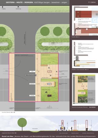Wettbewerbsarbeit  GESTERN - HEUTE - MORGEN: KULTURgut bergen - bewahren - zeigen  von Gabriele Bruckmann, Trier © 2024 SBL Schwerin