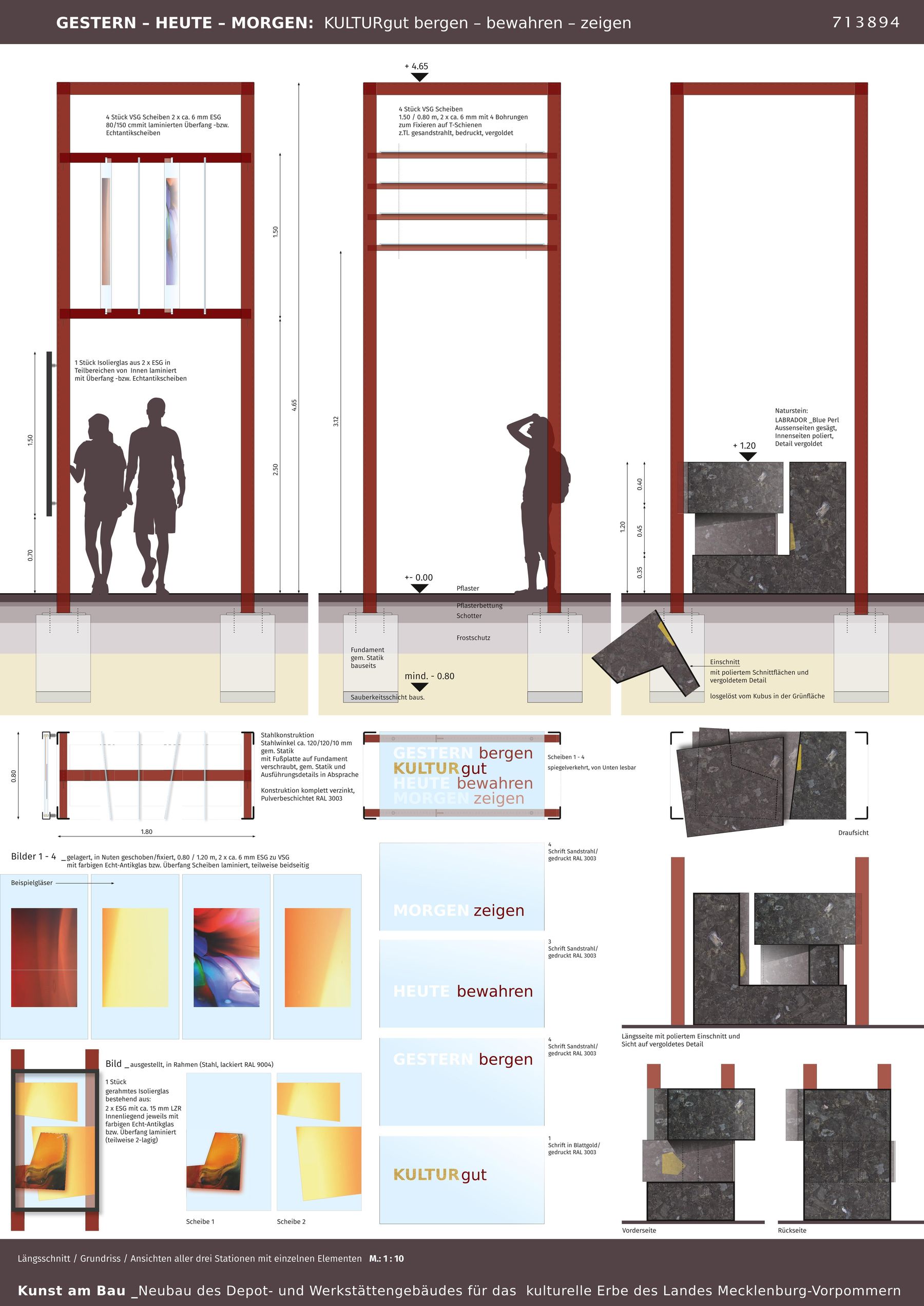 Wettbewerbsarbeit  GESTERN - HEUTE - MORGEN: KULTURgut bergen - bewahren - zeigen  von Gabriele Bruckmann, Trier © 2024 SBL Schwerin