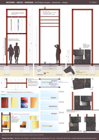 Wettbewerbsarbeit  GESTERN - HEUTE - MORGEN: KULTURgut bergen - bewahren - zeigen  von Gabriele Bruckmann, Trier © 2024 SBL Schwerin