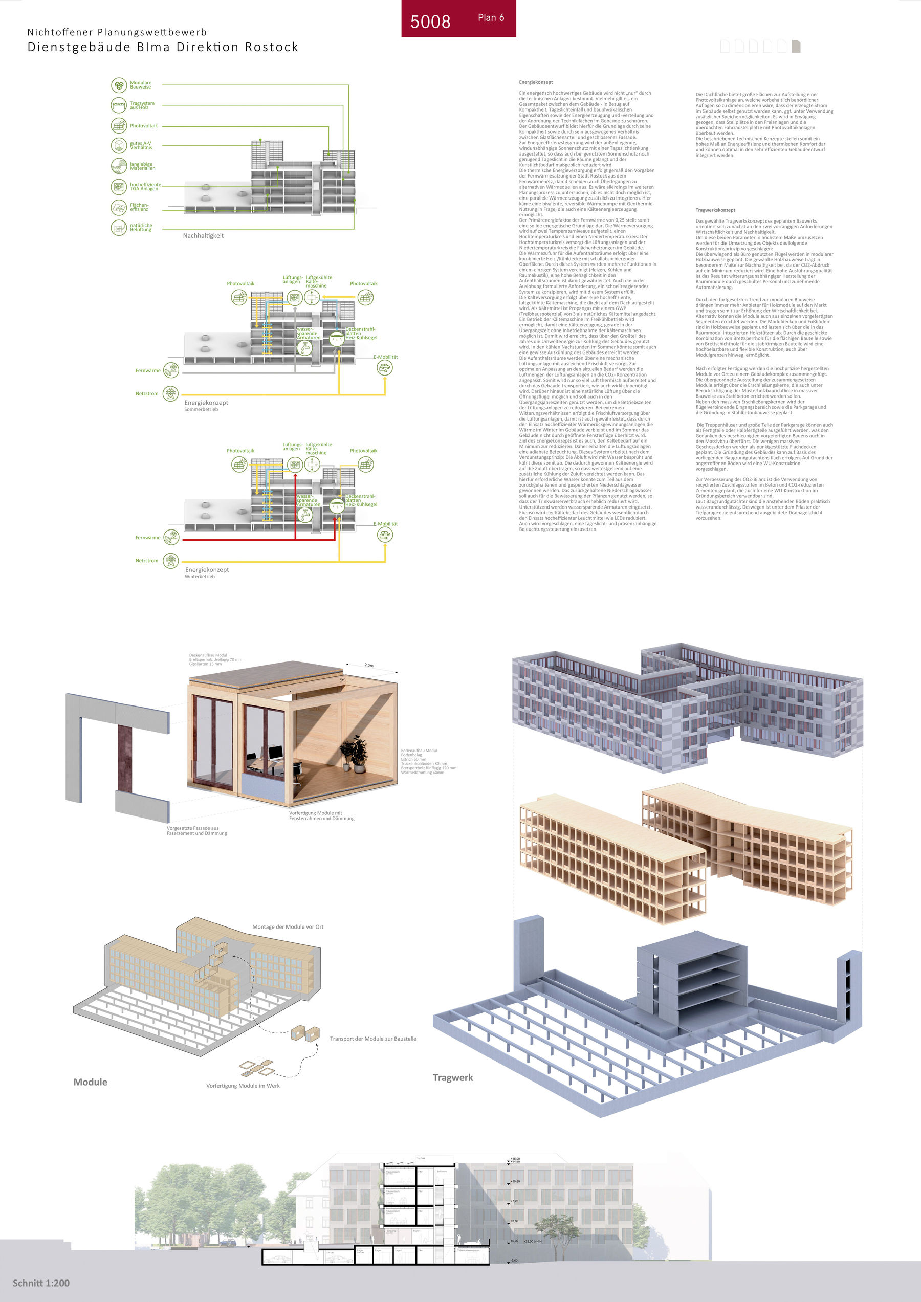 1. Preis: léonwohlhage Gesellschaft von Architekten mbH, Prof. Hilde Léon mit TDB Landschaftsarchitektur Partnerschaft, Eva-Maria Boemans, ZPW Ingenieur-AG, Mirjam Borowietz sowie ahw Ingenieure GmbH, Thiemo Audick und Christoph Piotti © 2024 SBL Schwerin