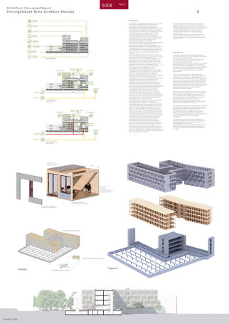 1. Preis: léonwohlhage Gesellschaft von Architekten mbH, Prof. Hilde Léon mit TDB Landschaftsarchitektur Partnerschaft, Eva-Maria Boemans, ZPW Ingenieur-AG, Mirjam Borowietz sowie ahw Ingenieure GmbH, Thiemo Audick und Christoph Piotti © 2024 SBL Schwerin