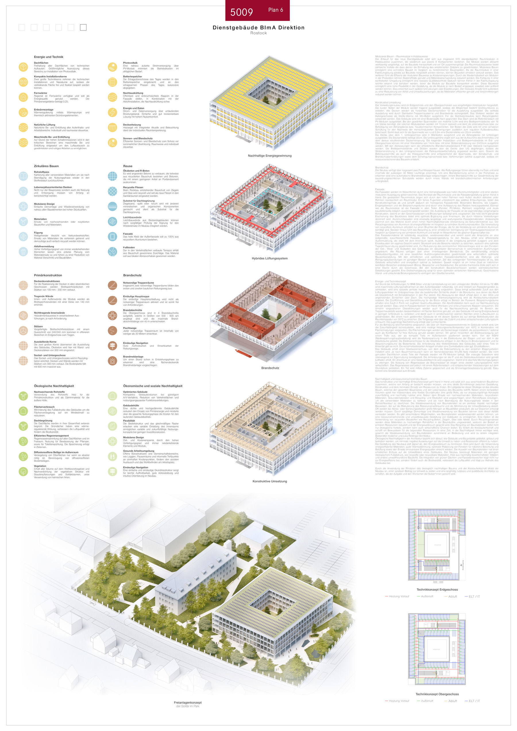 2. Preis: Code Unique Architekten GmbH mit Storch Landschaftsarchitektur und CSZ Ingenieurconsult TA GmbH   Co. KG. © 2024 SBL Schwerin