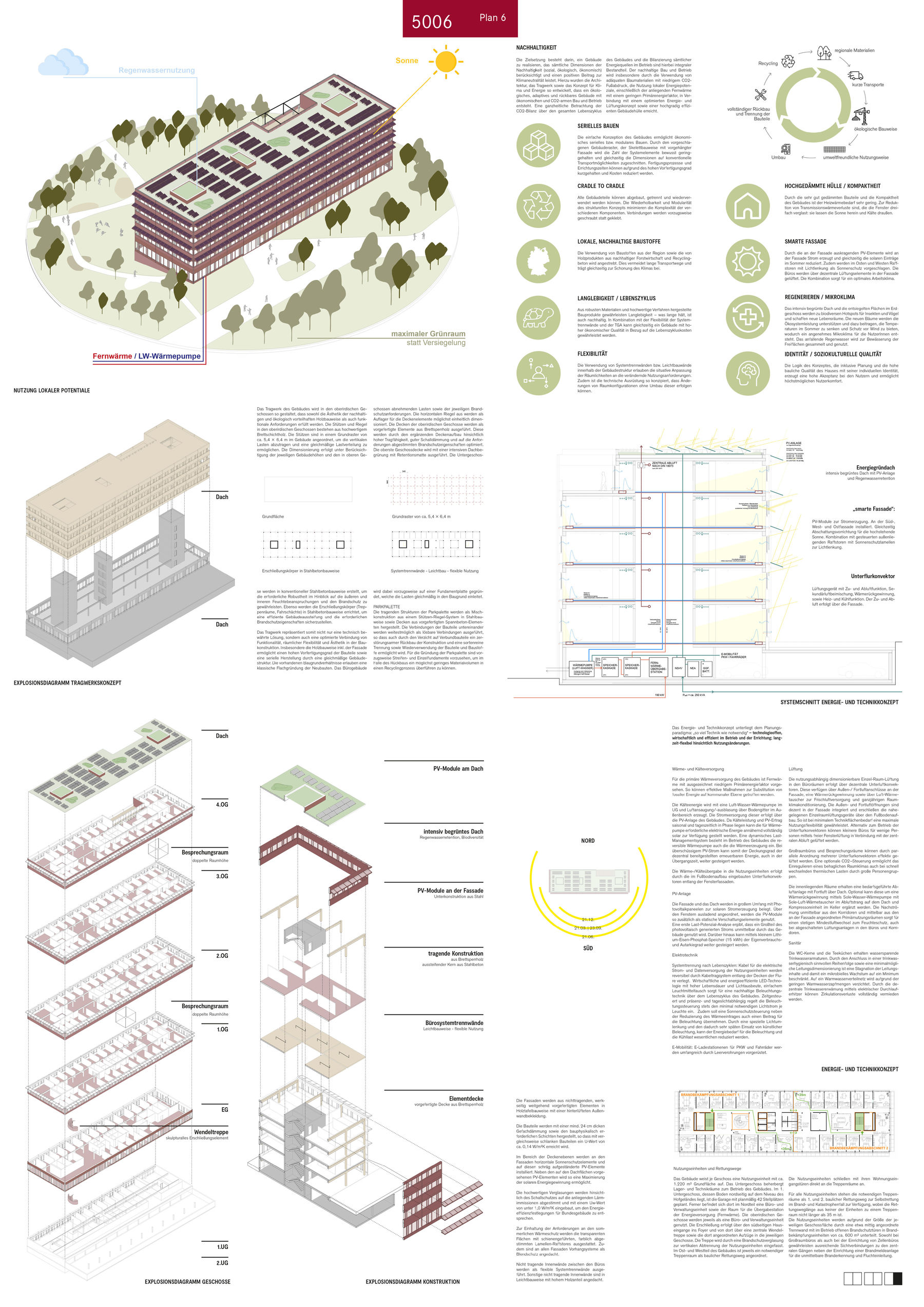 3. Preis: WGA ZT aus Wien mit Holzer Kobler Architekturen GmbH, Berlin mit Nolte | Gehrke Part. v. Landschaftsarchitekten mbB und Bauart TGA und Konstruktions GmbH   Co. KG © 2024 SBL Schwerin