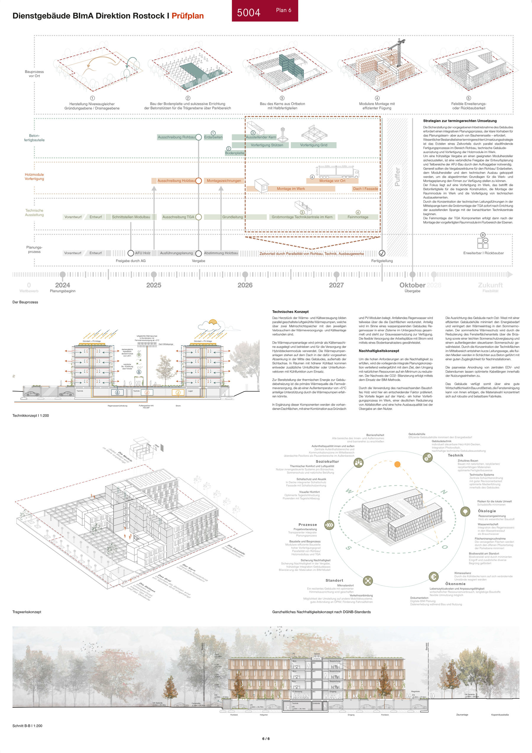4. Preis: Heinle Wischer, Gesellschaft für Generalplanung mbH aus Berlin mit EGL GmbH, Hamburg (Freiraumplanung), RMN Ingenieure GmbH, Hamburg (Technische Gebäudeausstattung) sowie Wetzel   von Seht Part. mbH Hamburg (Tragwerk) © 2024 SBL Schwerin