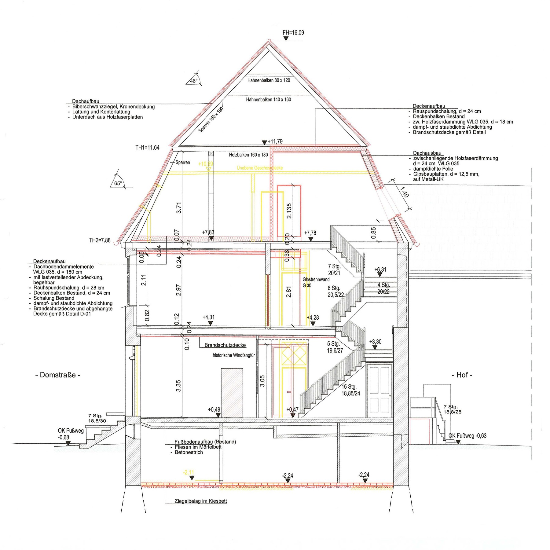 Querschnitt Domstraße 10 © 2021 Kottke Architekten