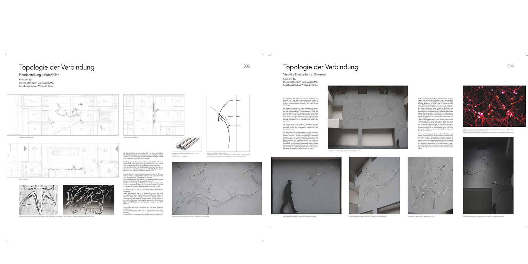 TOPOLOGIE DER VERBINDUNG - Wettbewerbsbeitrag von Heike Qualitz, Berlin © 2026 Heike Qualitz, Berlin