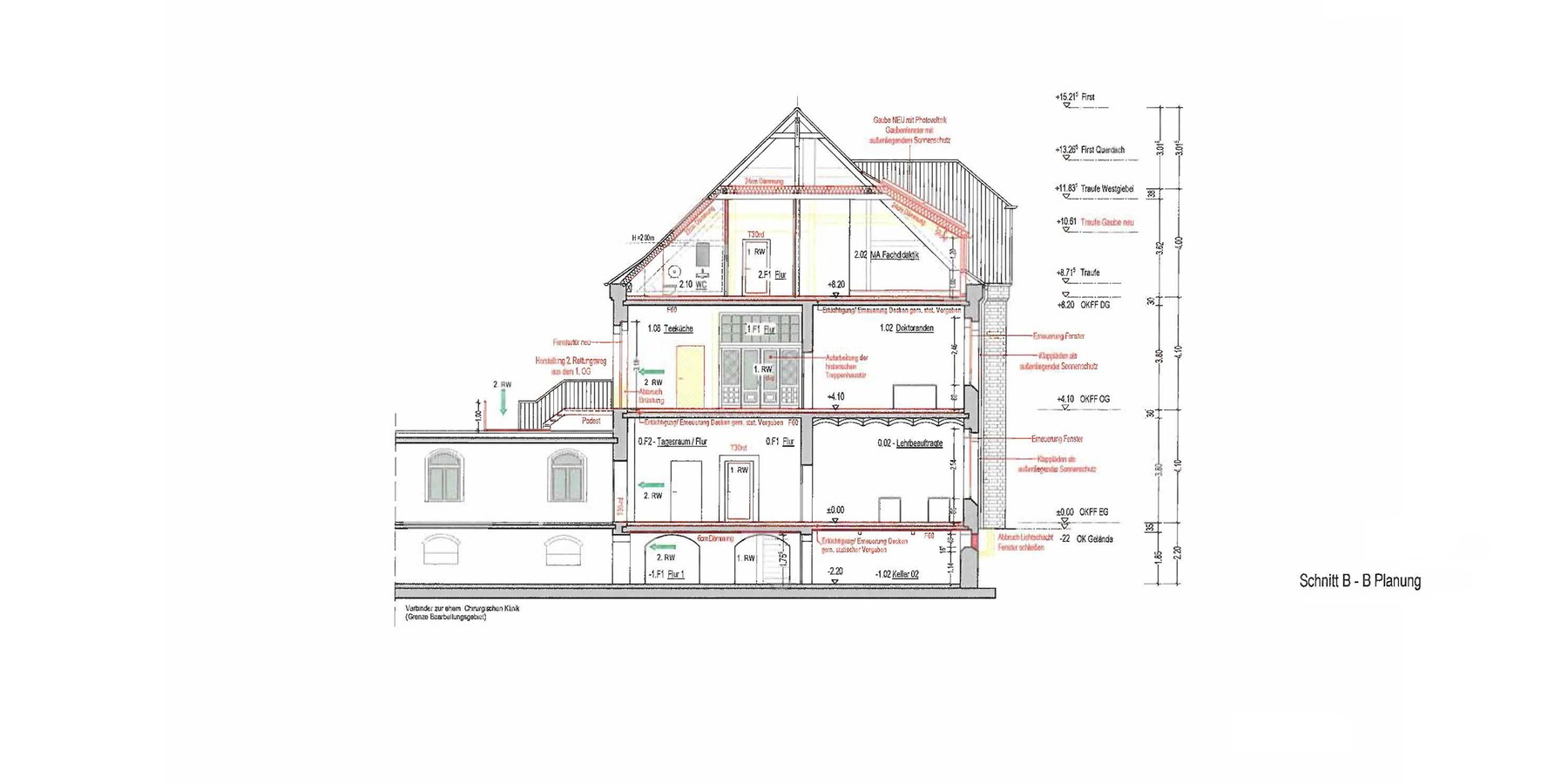 Querschnitt B-B © 2024 Warnkross Kartheus Architekten PartGmbB